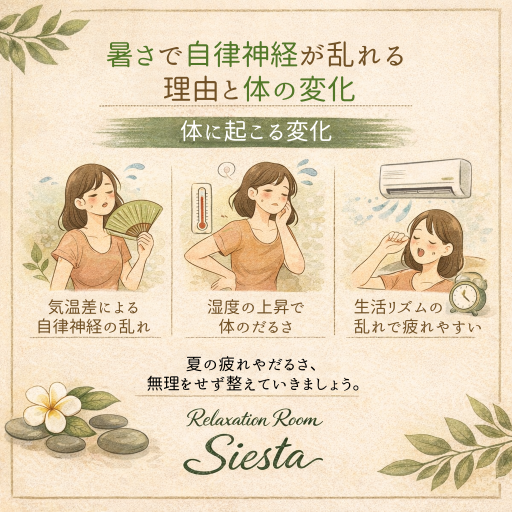 瀬戸市のリラクゼーション シエスタ|夏の自律神経の乱れと体の変化を解説したイラスト画像