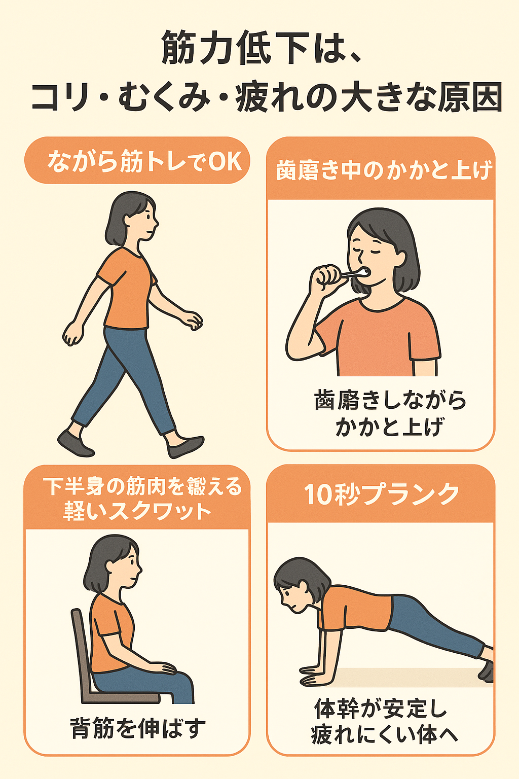 筋力低下による疲れやすさや姿勢の崩れを改善するための簡単筋トレイラスト｜瀬戸市リラクゼーションルーム シエスタ