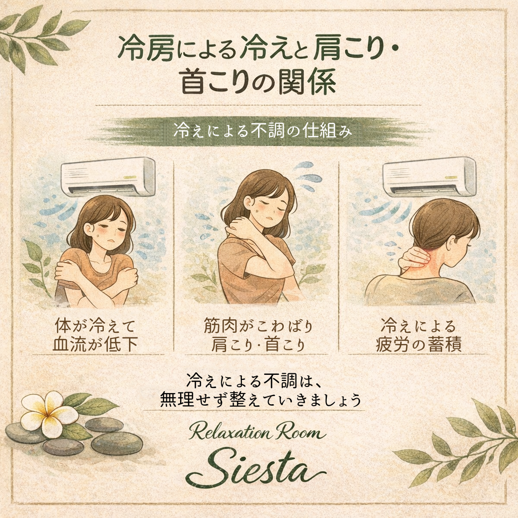 瀬戸市のリラクゼーション シエスタ|冷房による冷えと肩こり・首こりの関係を解説したイラスト画像