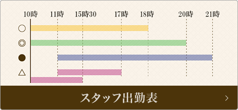 スタッフ出勤表