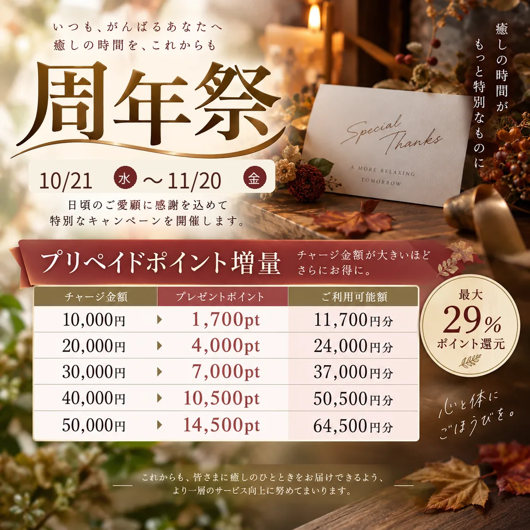 10月21日から11月20日まで開催するシエスタ周年祭のプリペイドポイント増量案内