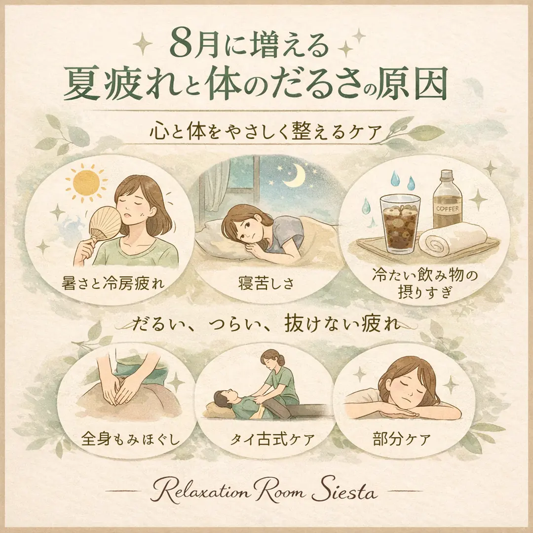 8月に増える夏疲れと体のだるさの原因や休息方法を紹介するシエスタ瀬戸西店の案内画像