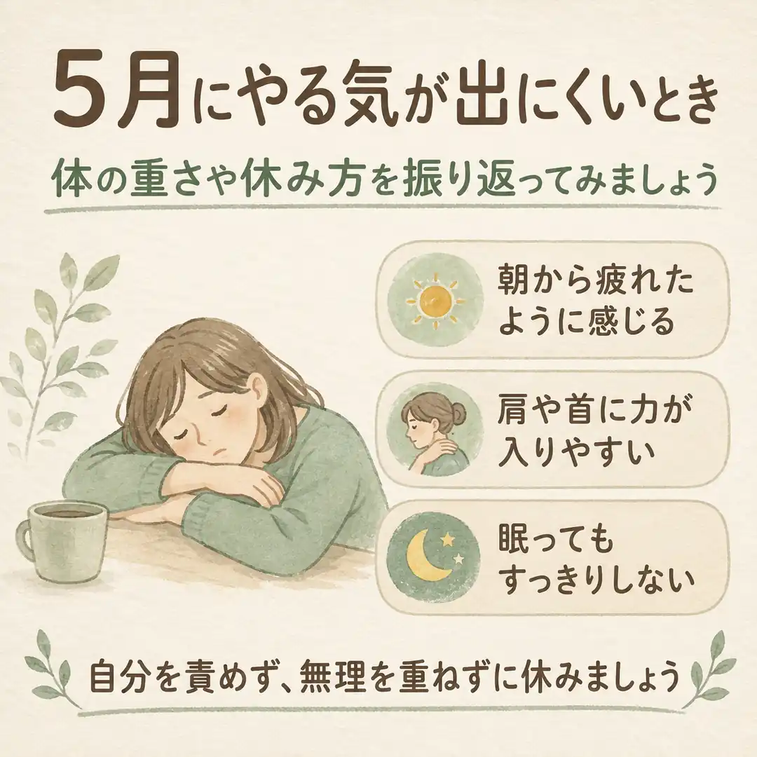 5月にやる気が出にくく、朝からの疲れや肩・首の力、眠りが気になるときの休み方を紹介するイラスト