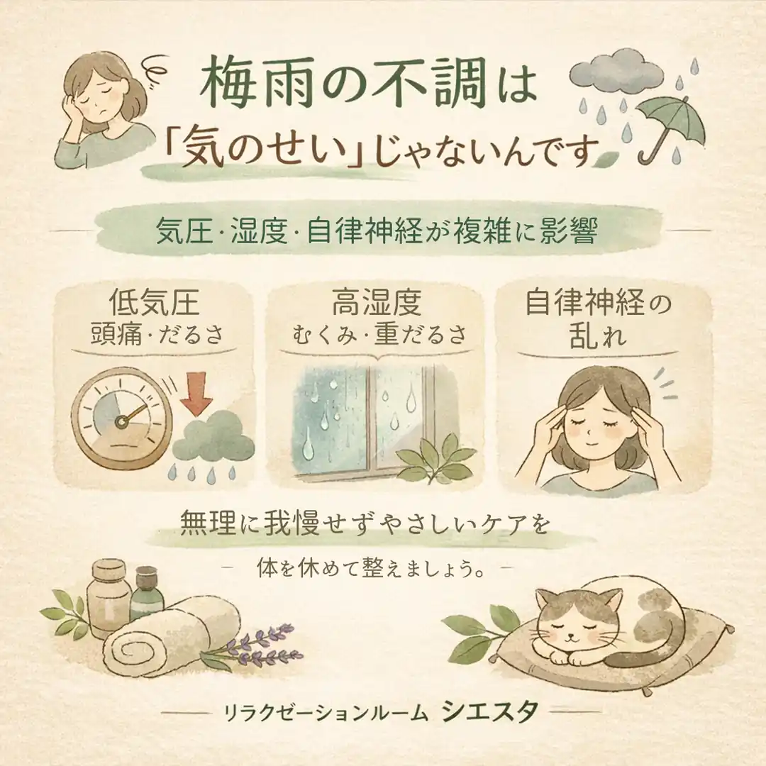 梅雨に頭の重さやだるさを感じる時の休み方をイラストで紹介するシエスタ瀬戸西店の画像