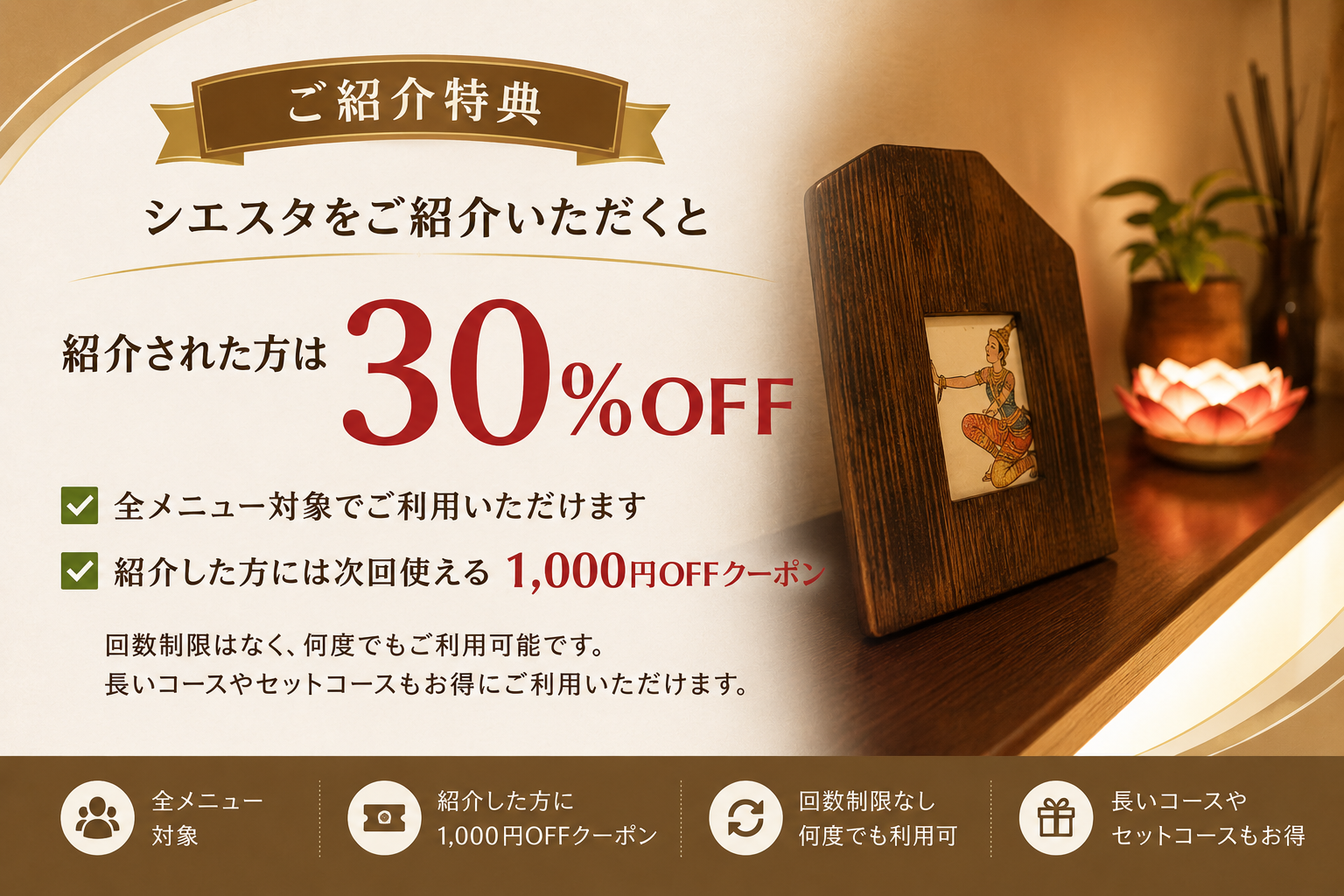 シエスタの紹介特典として、紹介された方は全メニュー30％OFF、紹介した方には次回使える1,000円OFFクーポンを進呈するPOP画像
