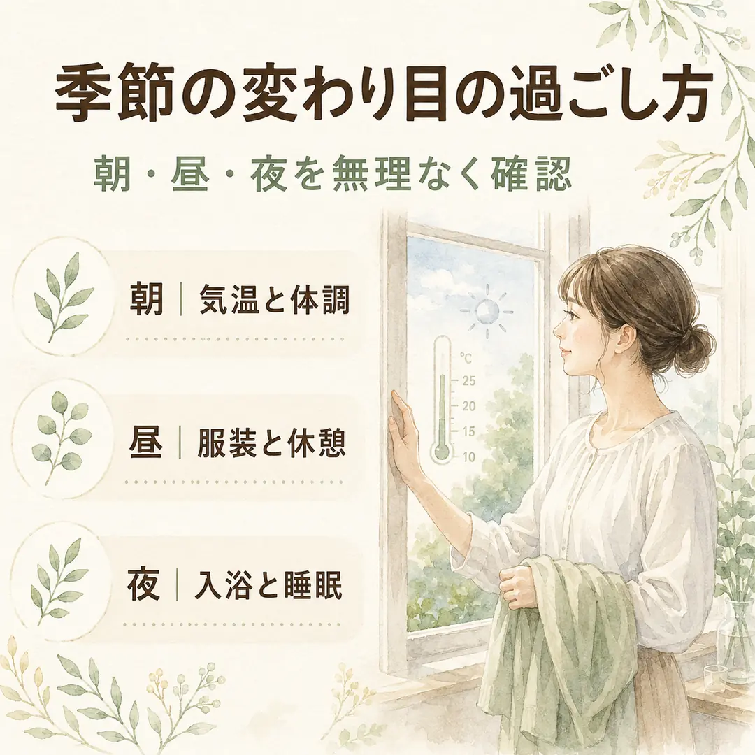 季節の変わり目に朝・昼・夜の気温や服装、休憩、入浴、睡眠を確認する過ごし方を紹介するイメージ画像