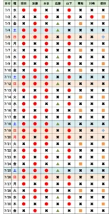 2026年7月のリラクゼーションルーム シエスタ瀬戸西店スタッフ出勤表