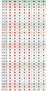 2026年8月のリラクゼーションルーム シエスタ瀬戸西店スタッフ出勤表