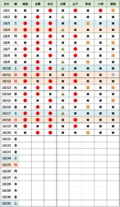 2026年10月のシエスタ瀬戸西店スタッフ出勤表