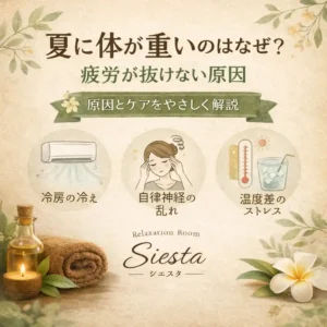 夏に体が重く疲労が抜けない原因として冷房の冷えや温度差、自律神経への負担を紹介するリラクゼーションルーム シエスタ瀬戸西店の案内画像