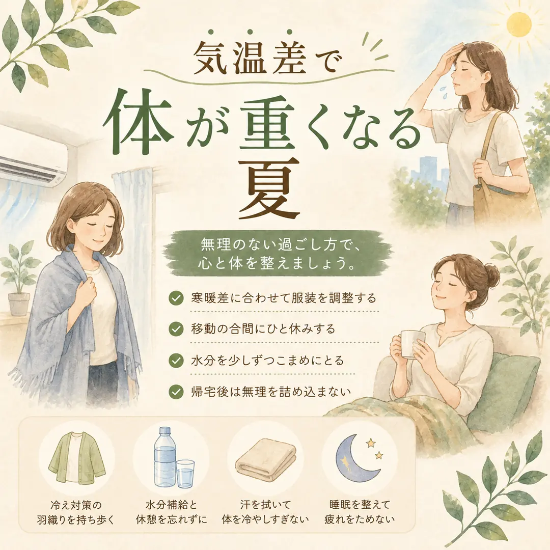 暑い屋外と冷房の効いた室内の気温差で体が重く感じる日に、服装や休憩など夏の過ごし方を紹介するイメージ画像