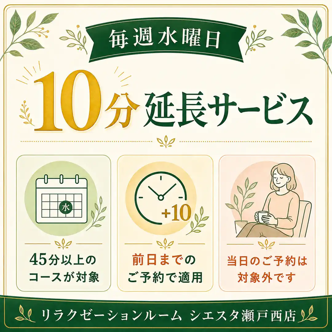 毎週水曜日に45分以上のコースを前日までに予約すると利用できる10分延長サービスの案内